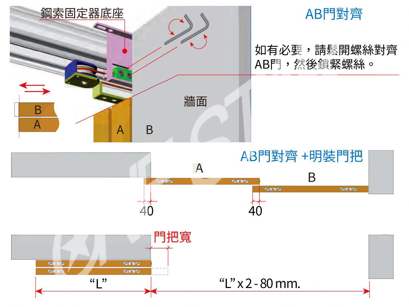 義大利 VILLES 5700連動拉門外掛裝置(2片門)-5