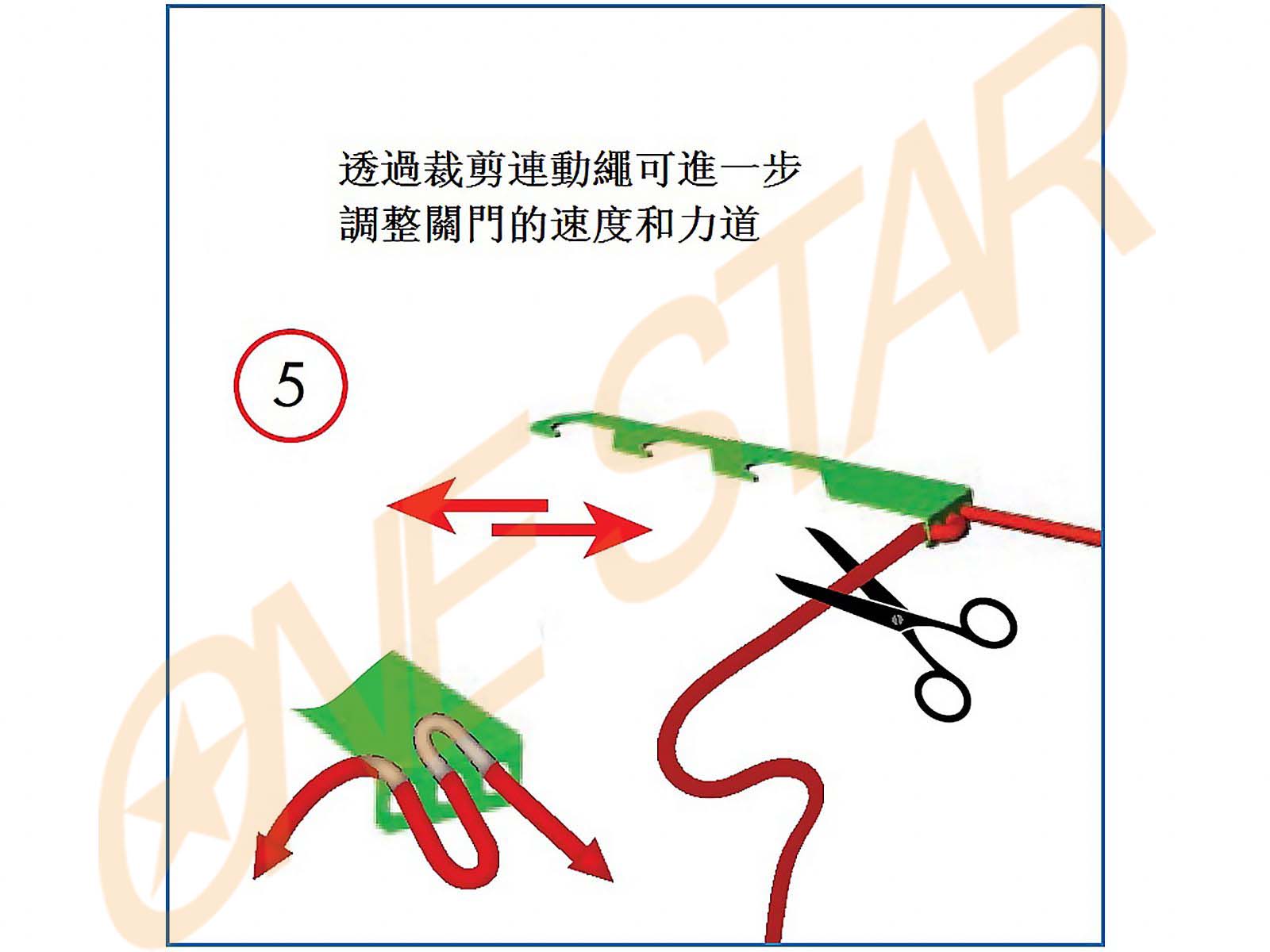 義大利VILLES 自動迴歸 + V68雙向緩衝拉門-4