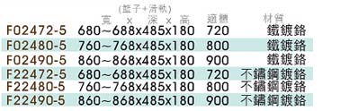 A36-碗盤四邊拉籃-5