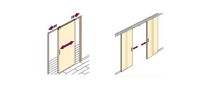 SDU-HDC-W-6