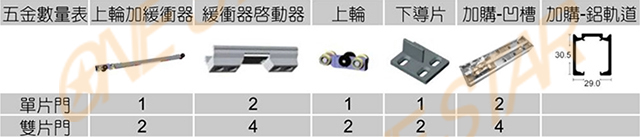 義大利VILLES 快拆式雙向緩衝拉門(V68)-3